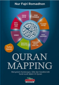 Image of Quran Mapping